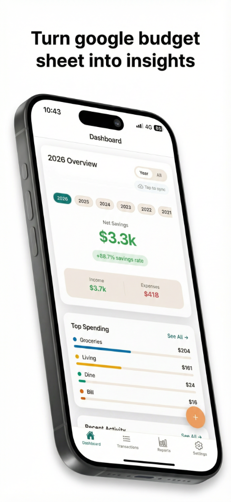 Prism Budget App - Dashboard